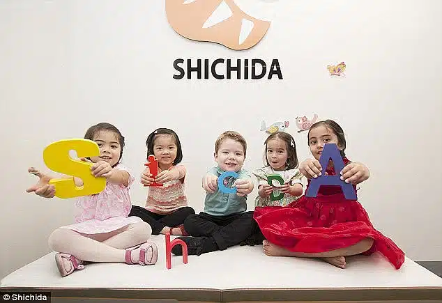 Enrol now, Kids holding up letters that spell SHICHIDA