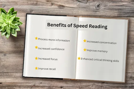 Benefits of Speed Reading
