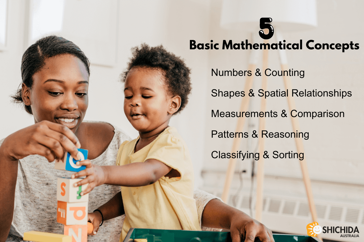 5 basic mathematical concepts to introduce