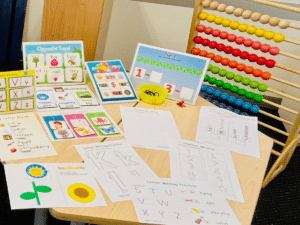 Examples of classroom activities