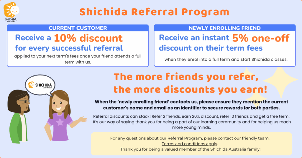 A graphic image listing the benefits of the referral program for Shichida customers