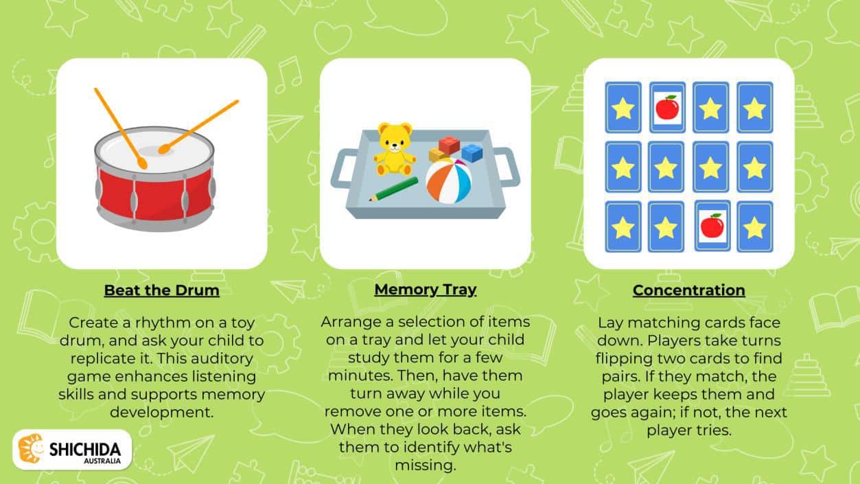 A graphic showcasing Mindful Parenting games to play with kids