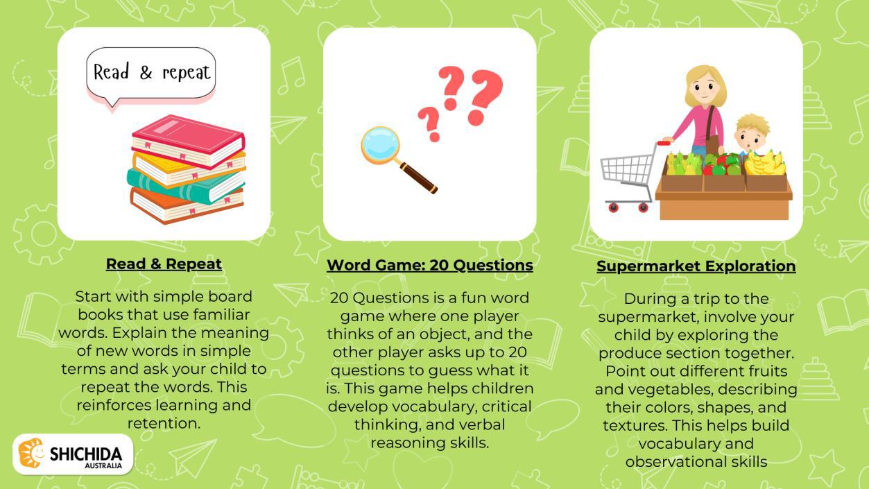 Three images showing Mindfulness Activity ideas for Kids