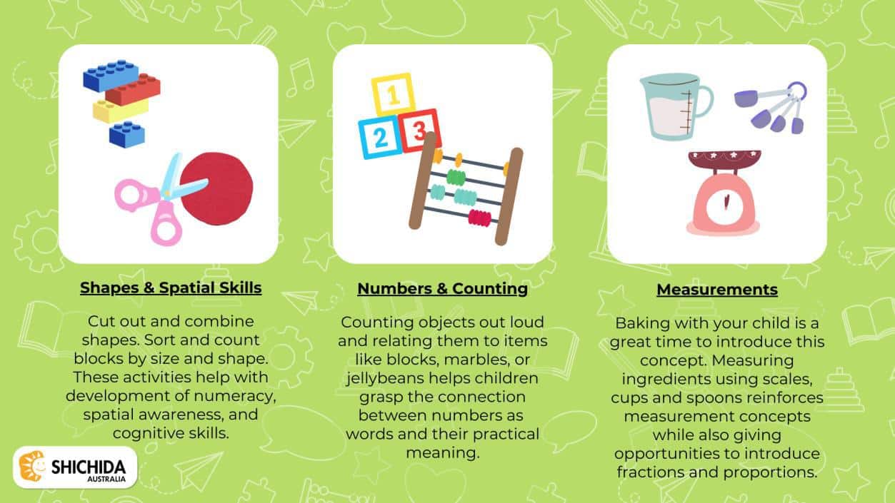 Three images showing activity ideas for helping parents teach their children mindfulness