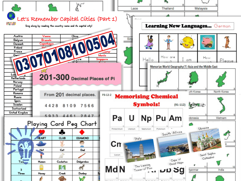 mnemonic memory activities for kids with Shichida
