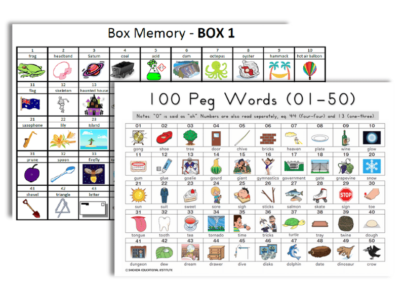 mnemonics memory games with Shichida